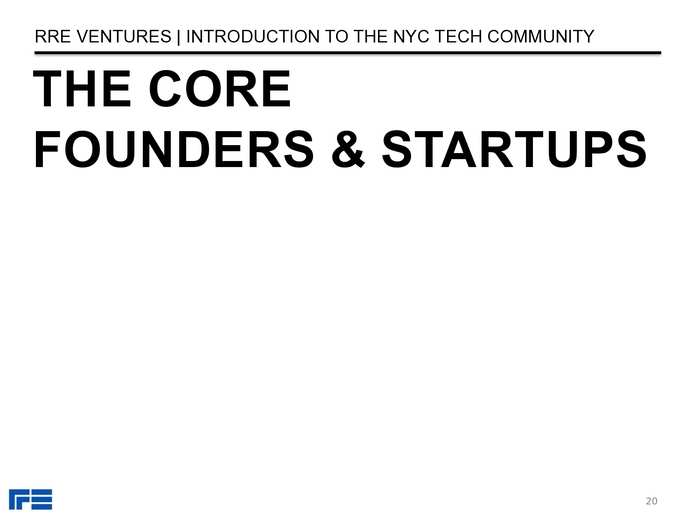 The Definitive Guide To The New York City Tech Scene