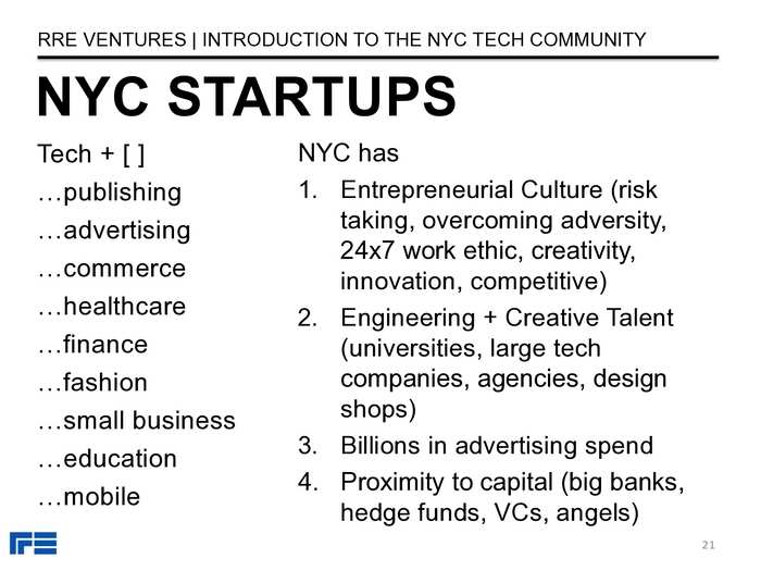 The Definitive Guide To The New York City Tech Scene