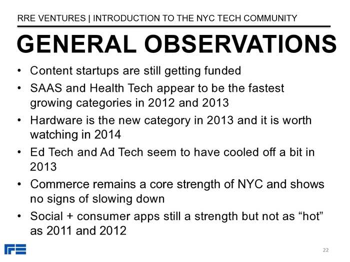 The Definitive Guide To The New York City Tech Scene