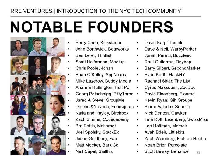 The Definitive Guide To The New York City Tech Scene