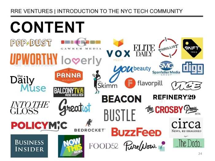 The Definitive Guide To The New York City Tech Scene