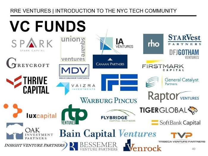 The Definitive Guide To The New York City Tech Scene