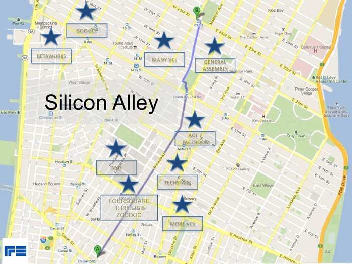 The Definitive Guide To The New York City Tech Scene