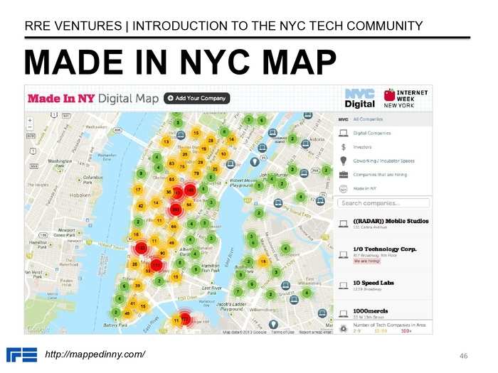 The Definitive Guide To The New York City Tech Scene