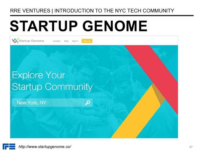 The Definitive Guide To The New York City Tech Scene