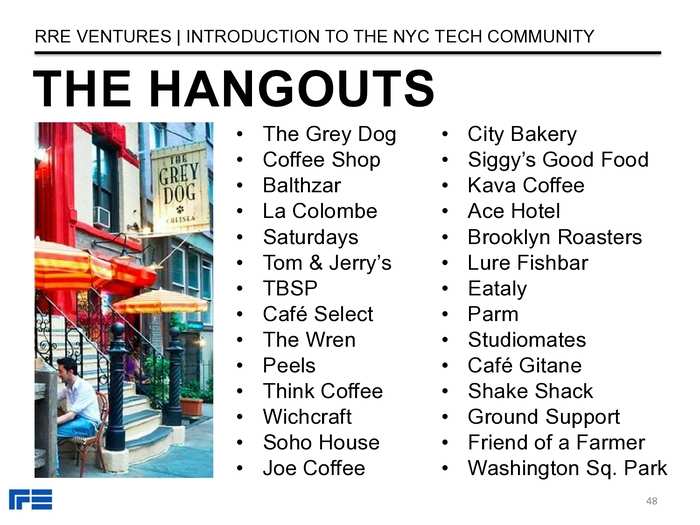 The Definitive Guide To The New York City Tech Scene