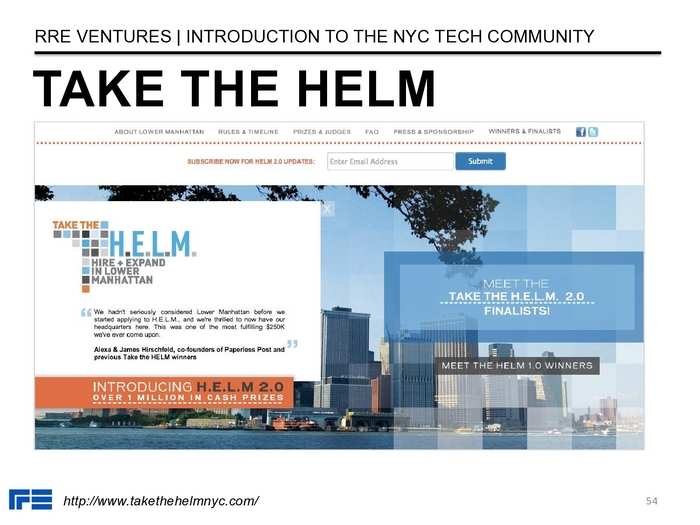 The Definitive Guide To The New York City Tech Scene