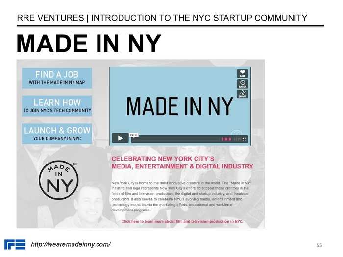 The Definitive Guide To The New York City Tech Scene