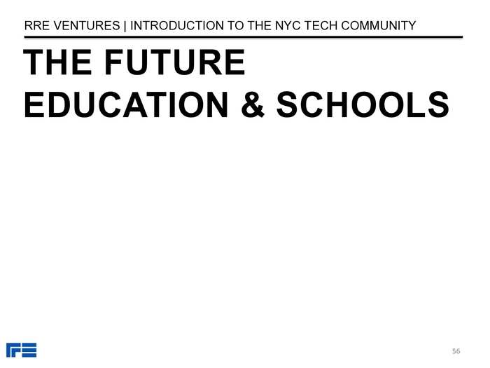 The Definitive Guide To The New York City Tech Scene