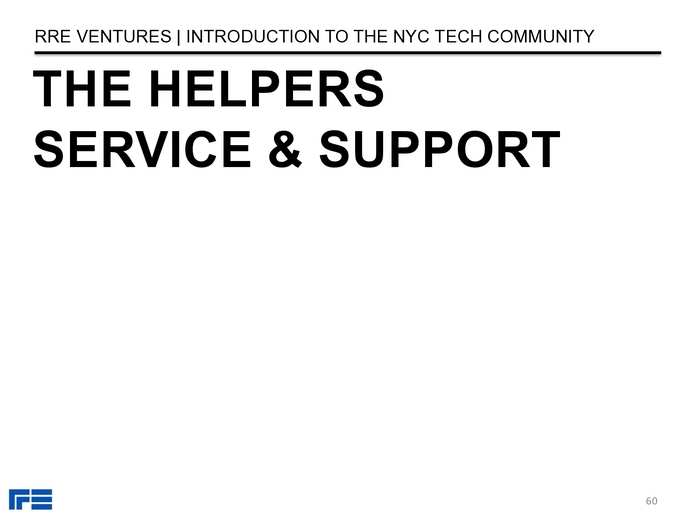 The Definitive Guide To The New York City Tech Scene