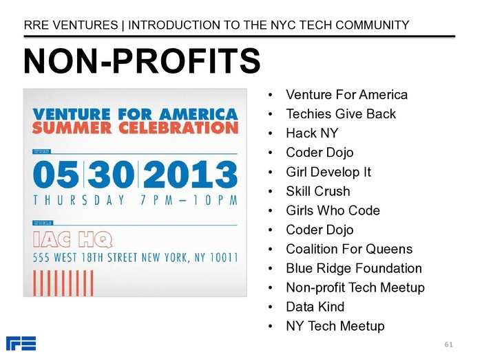 The Definitive Guide To The New York City Tech Scene