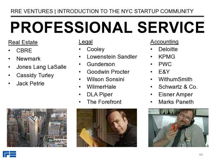 The Definitive Guide To The New York City Tech Scene