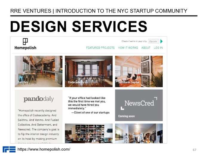 The Definitive Guide To The New York City Tech Scene