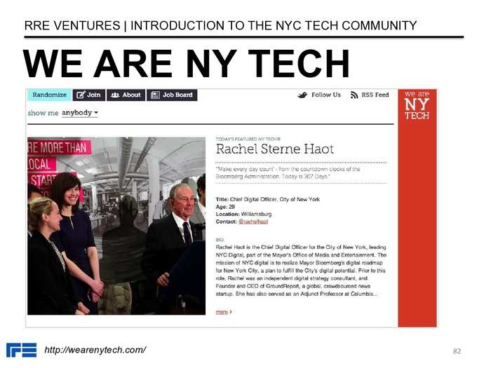 The Definitive Guide To The New York City Tech Scene