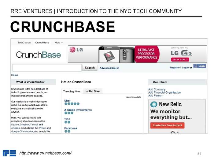 The Definitive Guide To The New York City Tech Scene