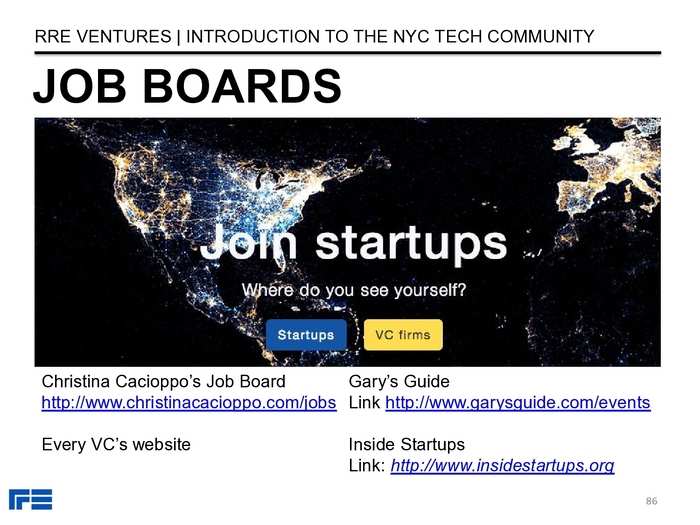 The Definitive Guide To The New York City Tech Scene