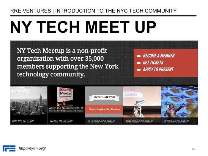 The Definitive Guide To The New York City Tech Scene