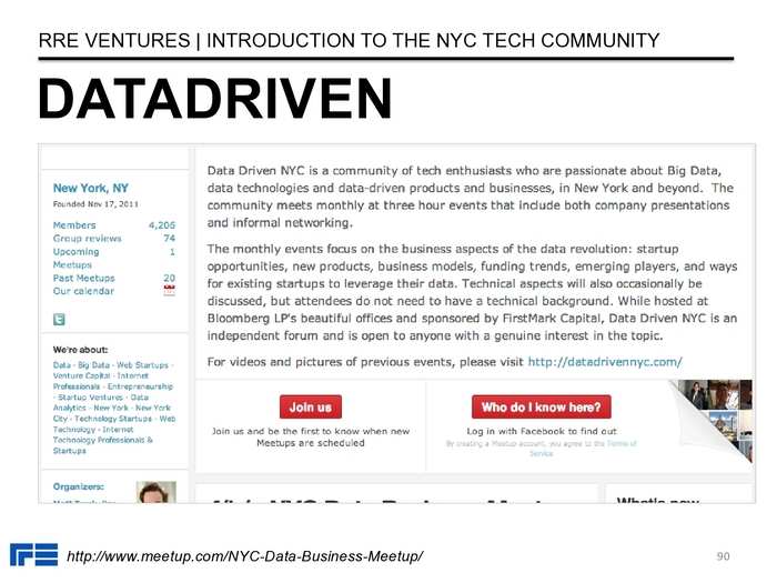 The Definitive Guide To The New York City Tech Scene