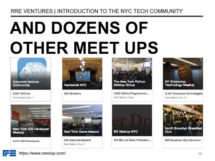 The Definitive Guide To The New York City Tech Scene