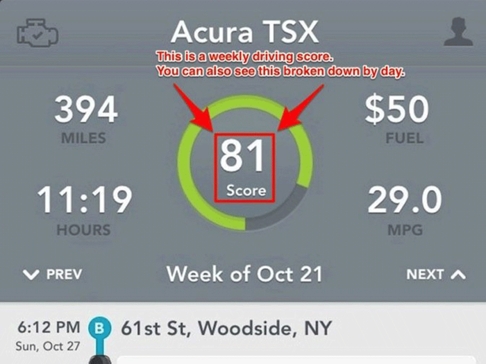 Fast-forward to a few weeks in! This is what a typical Automatic weekly dashboard looks like.