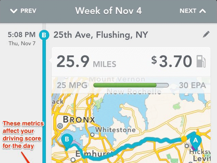 The app tracks and logs all of your routes. You get your overall driving score based on how well you avoid three gas-wasters.