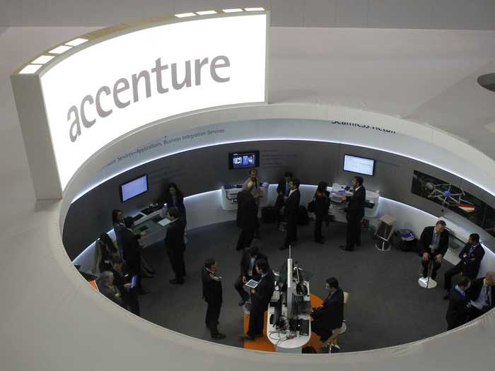 Accenture