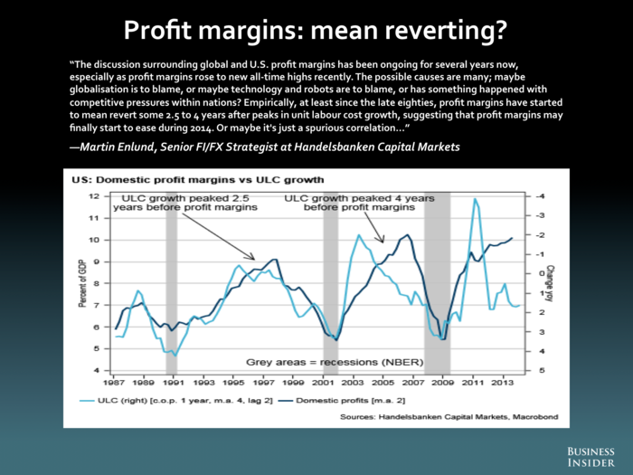 Martin Enlund, Handelsbanken Capital Markets