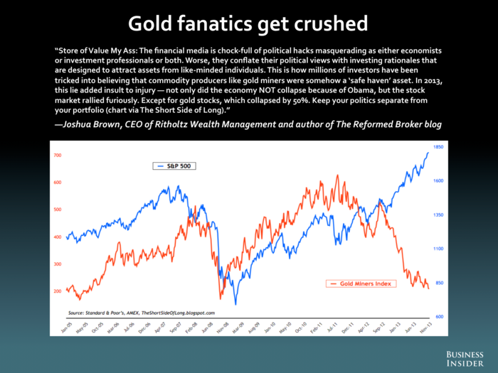 Joshua Brown, Ritholtz Wealth Management