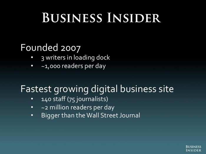 Business Insider Is Now Bigger Than The Wall Street Journal!