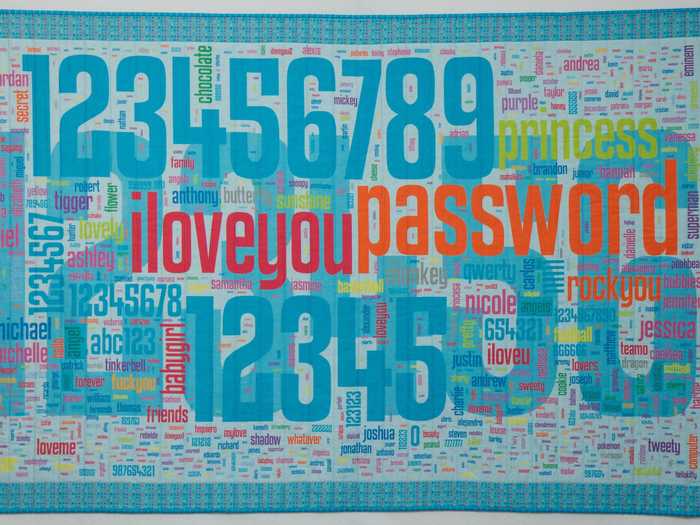 This printed image is the result of an analysis of stolen Internet passwords. You can see how many people choose identical and predictable passwords.