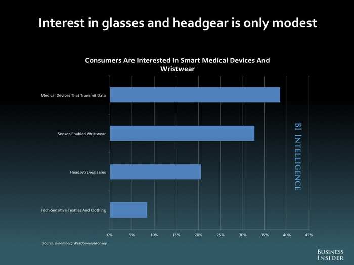 Slide78