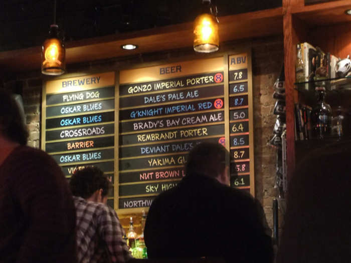 Best Beer Selection: Pony Bar