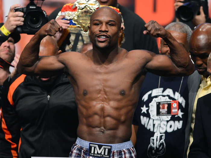 Floyd Mayweather—Boxer