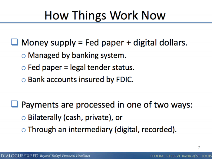 In the real world the Fed manages the money supply. In Bitcoin, there is no Fed equivalent – it