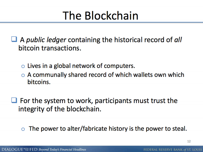 The centerpiece of Bitcoin is its Blockchain, which more explicitly takes the place of the Fed.