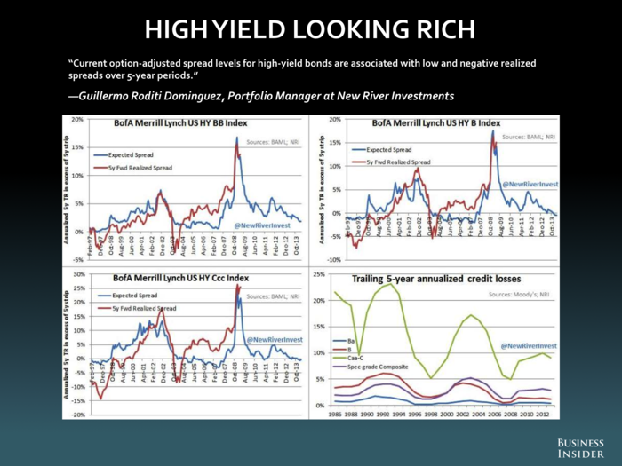 Guillermo Roditi Dominguez, New River Investments