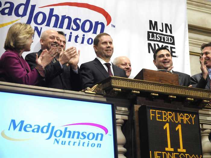 Mead Johnson Nutrition (MJN)