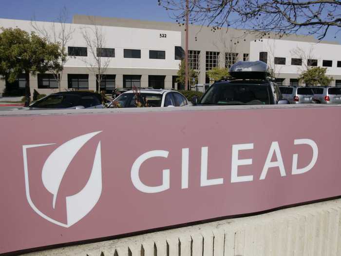 Gilead Sciences Inc (GILD)