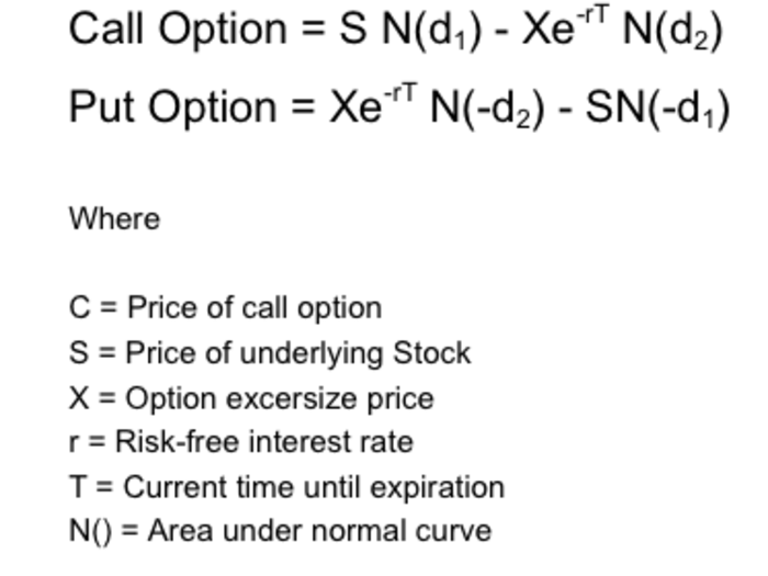 Black-Scholes Model: Applies theoretical physics when pricing options.