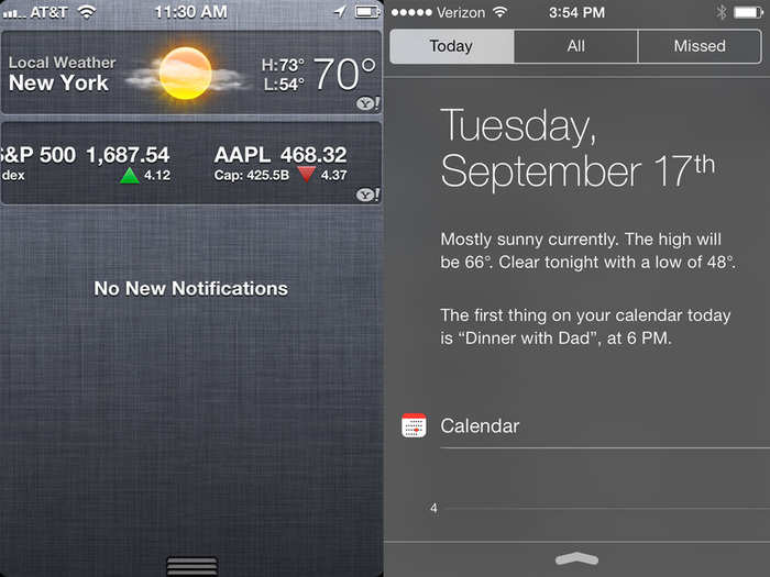 2013: iOS 7 was a massive overhaul of the software