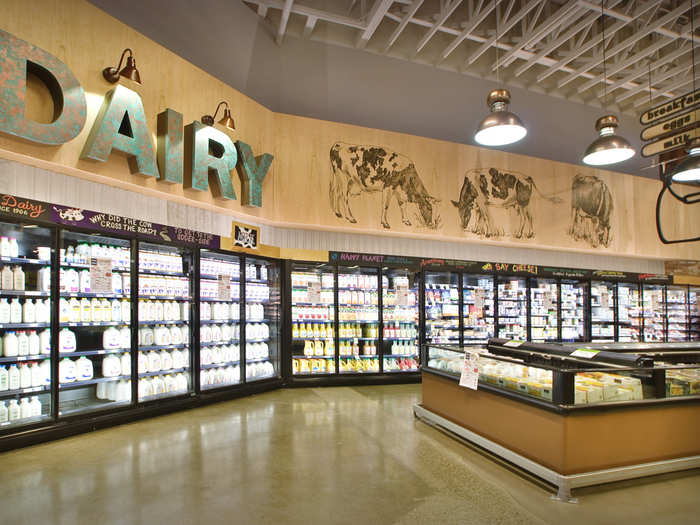 The dairy section features local and organic cheese options. It