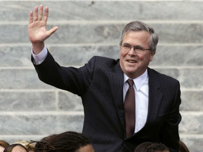 John E. "Jeb" Bush is considering running for president in 2016.