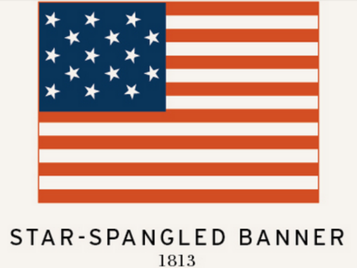 The Star-Spangled Banner flag, also known as the Great Garrison flag, flew at Fort McHenry during the War of 1812. Seeing it waving inspired Francis Scott Key to write the ubiquitous song with the same title.