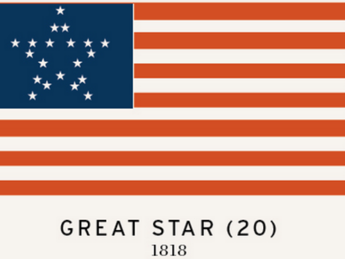 There have been many "great star" flags over the years, but few know about a proposal to have all navy ships display them. This particular version reportedly flew over the Capital Dome in 1818.