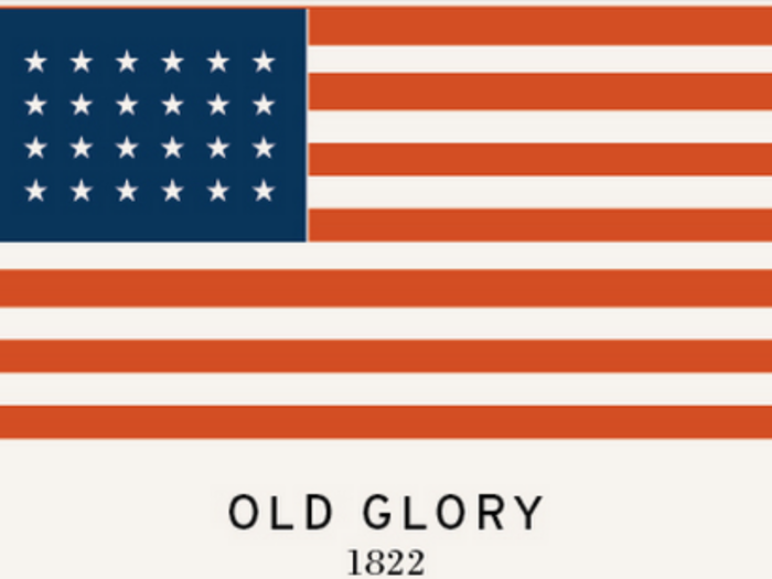 Although "Old Glory" has become a phrase used for all American flags, this specific one, owned by Tennessean William Driver, made national news as a symbol of Union loyalty during the Civil War.