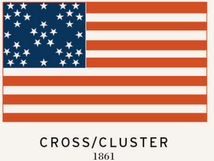 Another version about which little is known, the Cluster flag shows five clusters of six stars each.