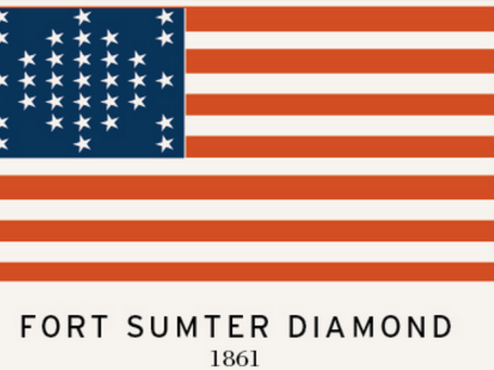 This flag was flown at Fort Sumter in the Charleston Harbor. The first human death of the Civil War happened the day after the fighting at Sumter ended, April 14, 1861 when a cannon prematurely discharged.