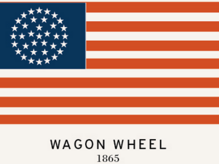 The Wagon Wheel, with 36 stars, has an outer circle which contains another circle of stars with a five-point star comprised of stars inside it.