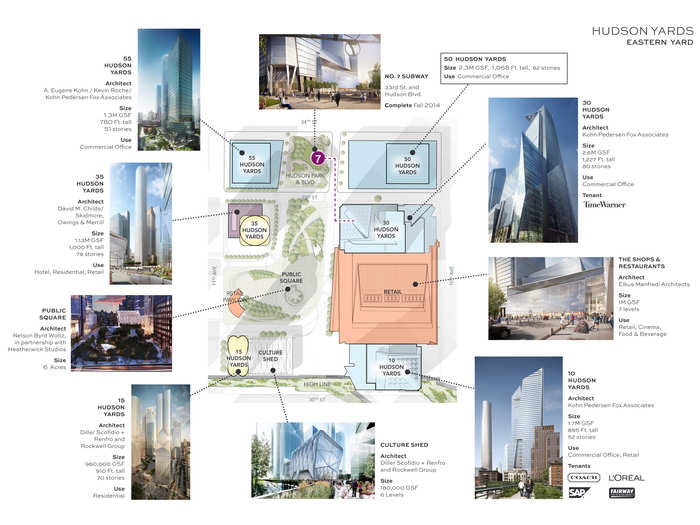 All of this will take four more years to complete, but it will bring new life to Manhattan