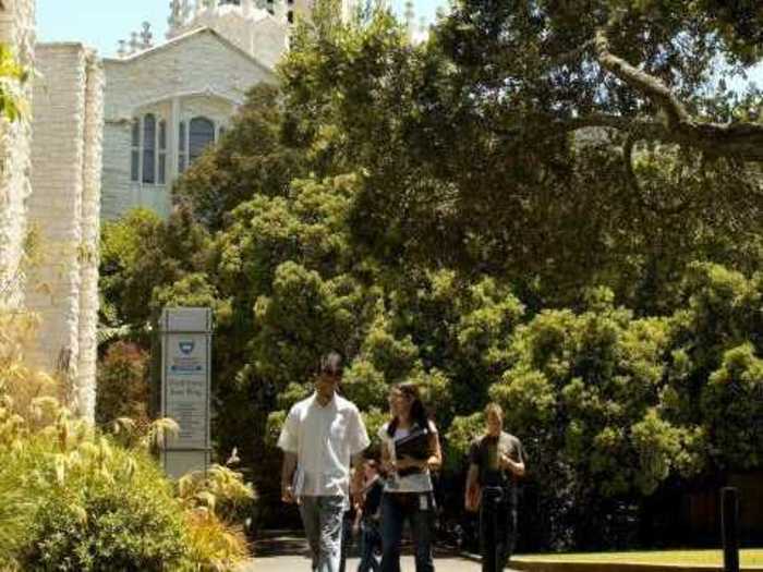 New Zealand: University of Auckland